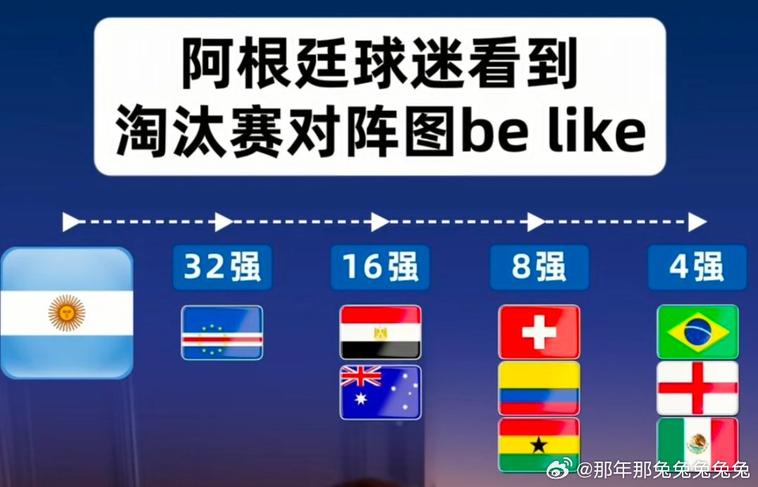 来个英阿大战吧，梅西向马尔维纳斯群岛发起收复冲击 