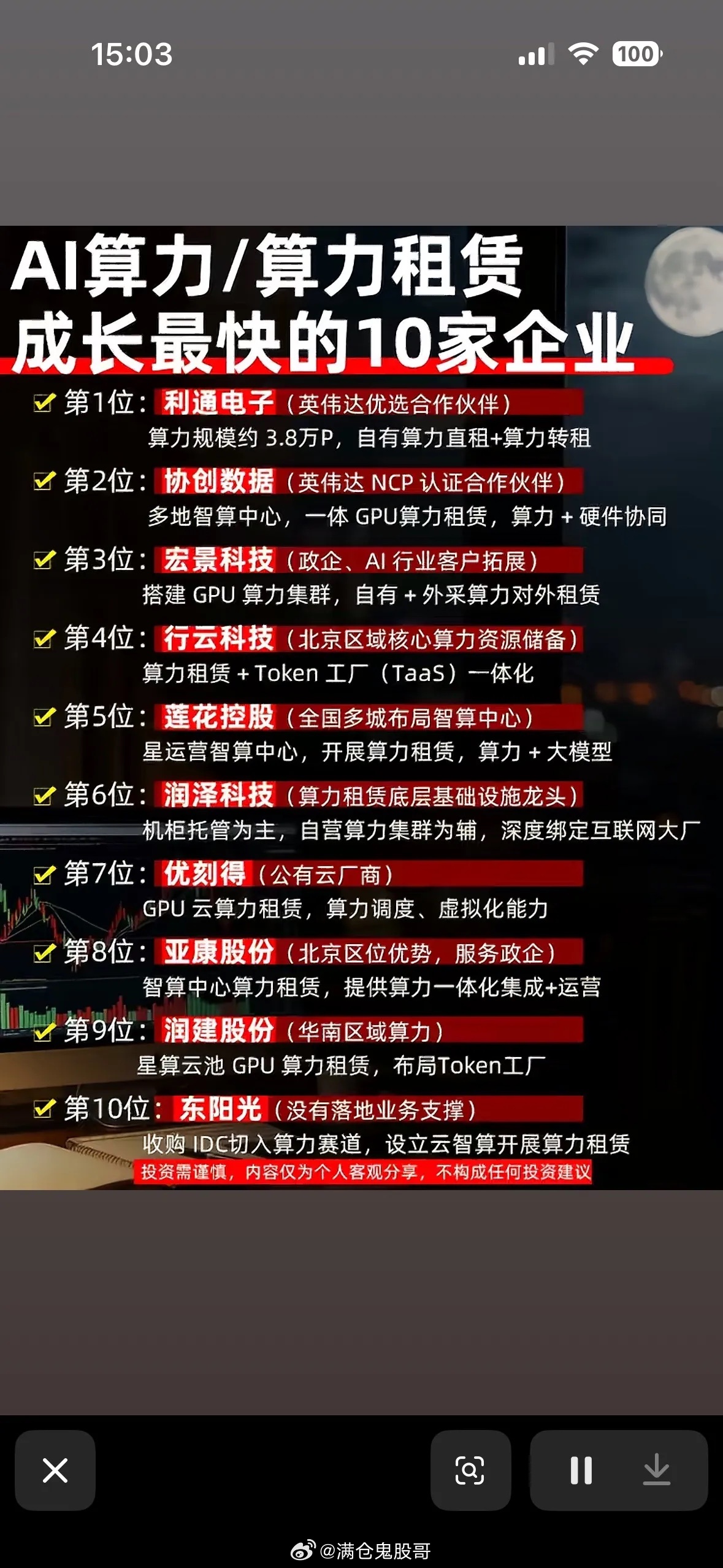 AI算力租赁赛道10家成长型企业详细拆解解读一、榜单整体概况这份名单聚焦当下AI