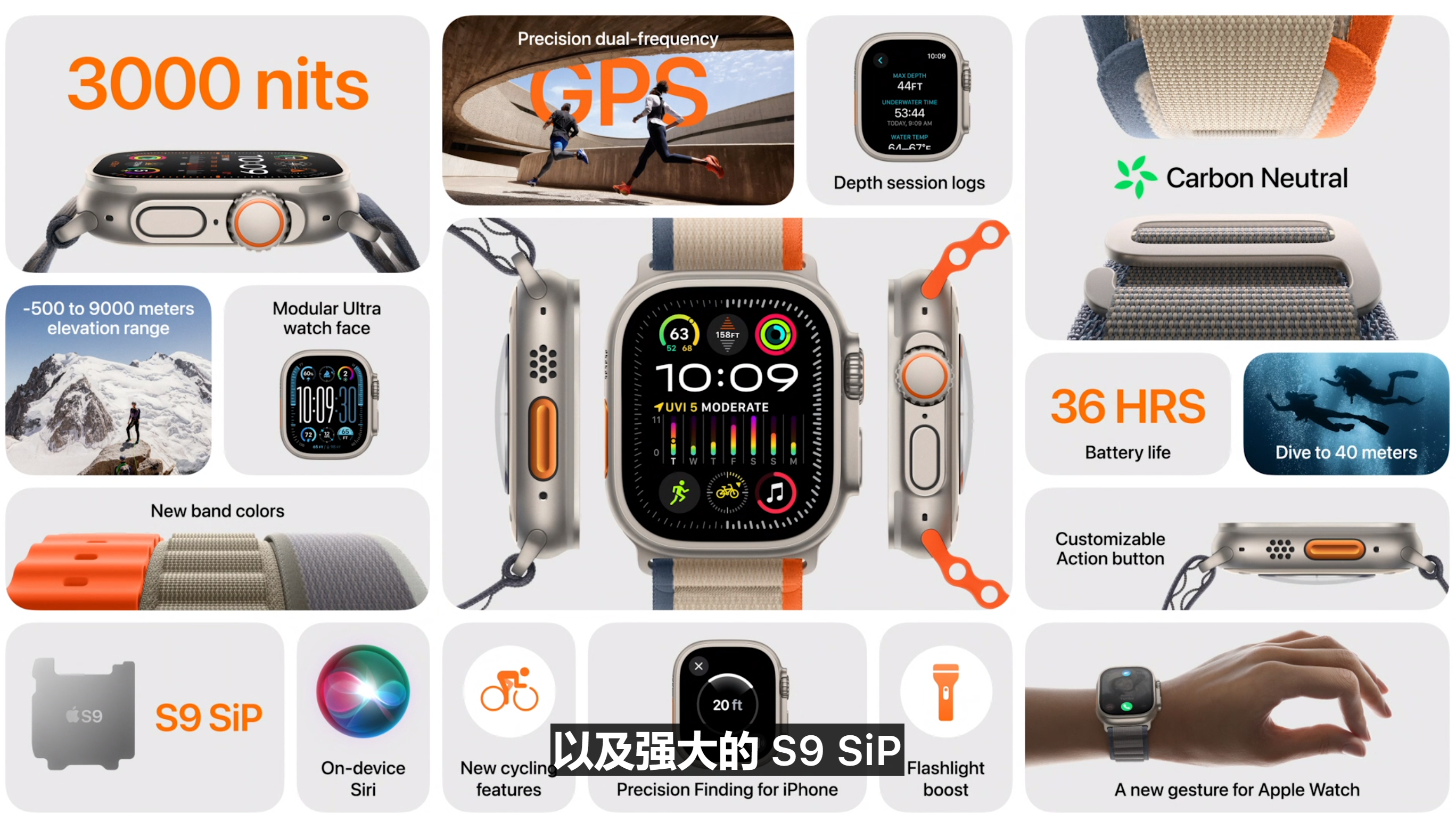 Series 9讲了半小时Ultra 2 十分钟，好像只升级了一个处理器？？还有
