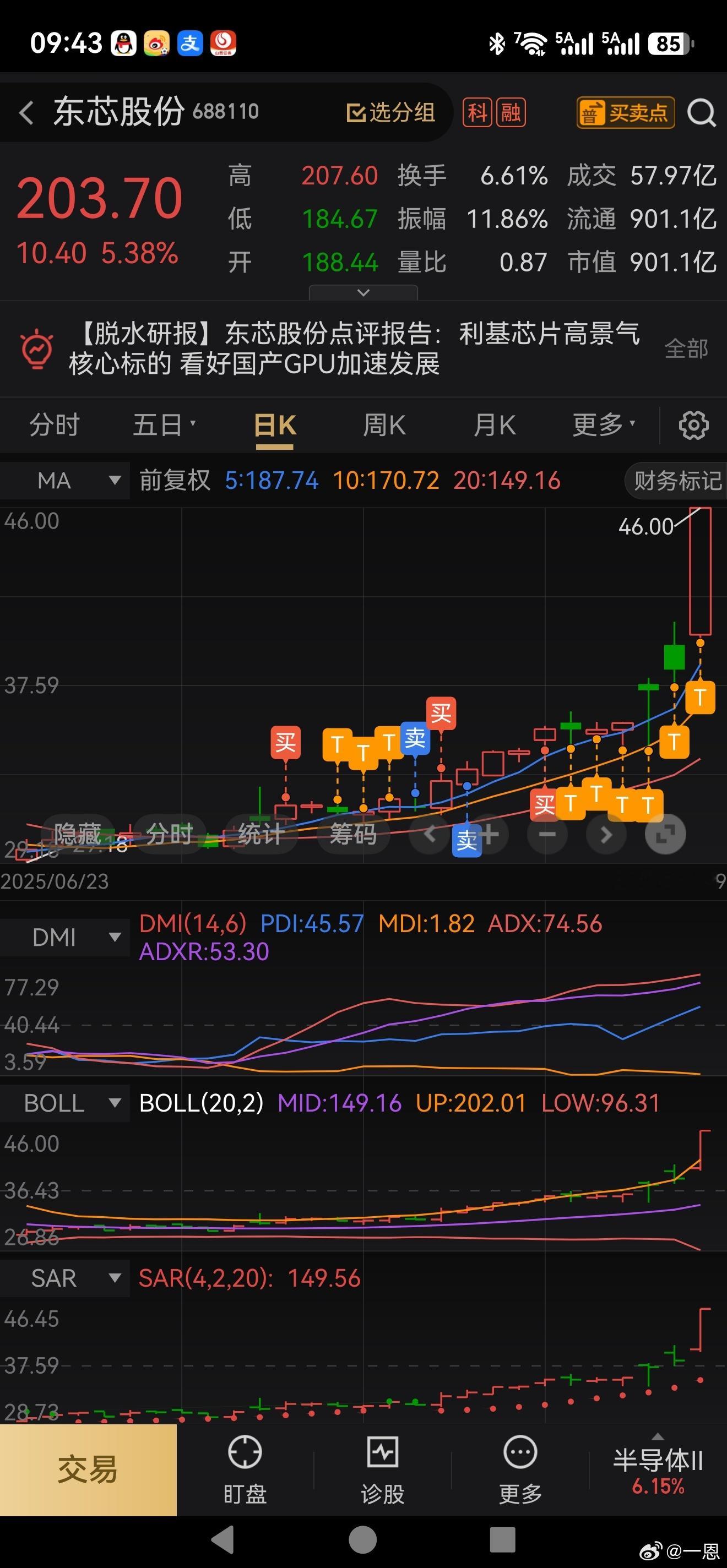 这个飘飘是我拿的最长的票，看看买点，为什么能拿住，因为他的中国技术显卡对标英伟达