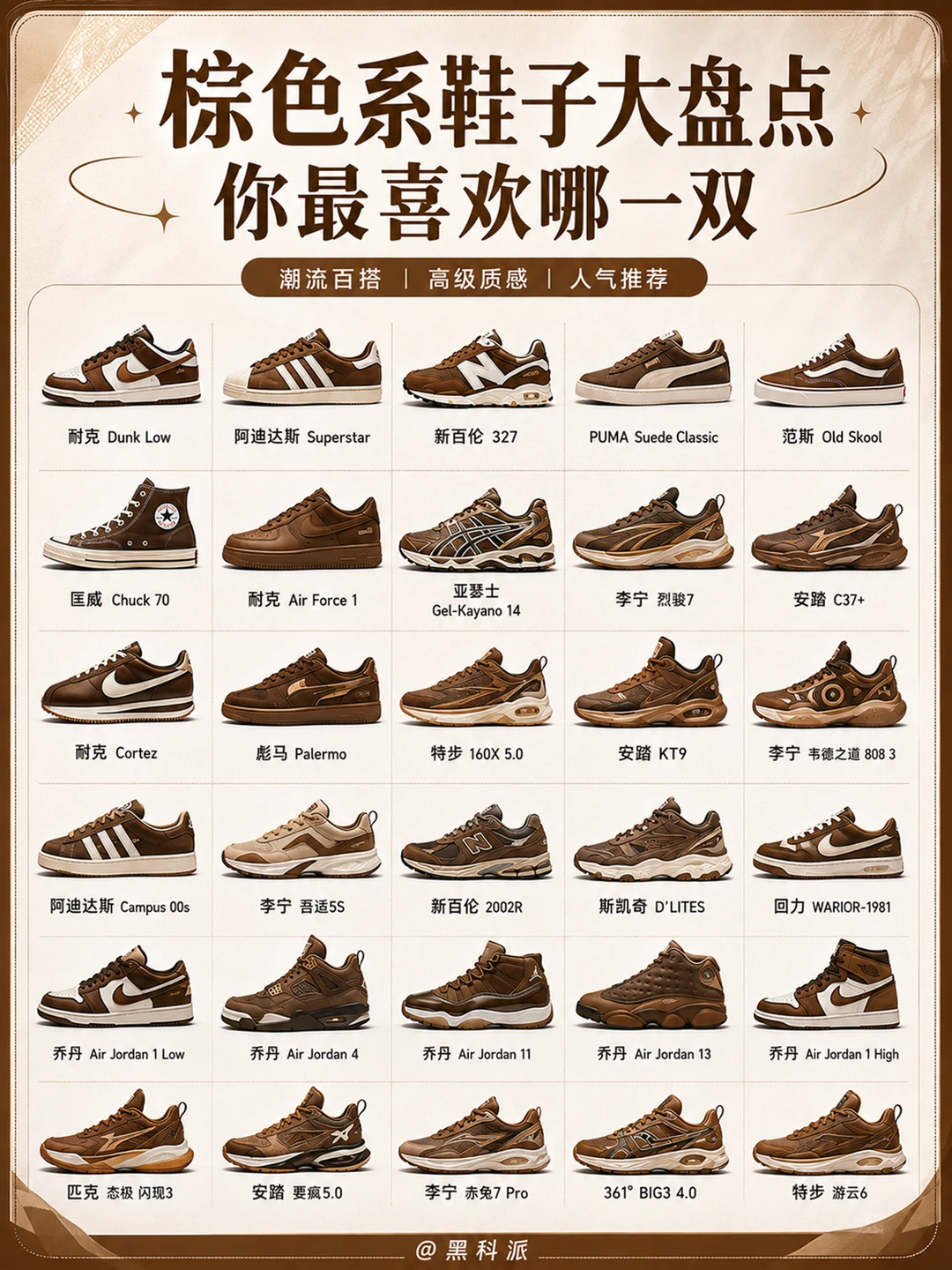 棕色系鞋子大盘点，你最喜欢哪一双？