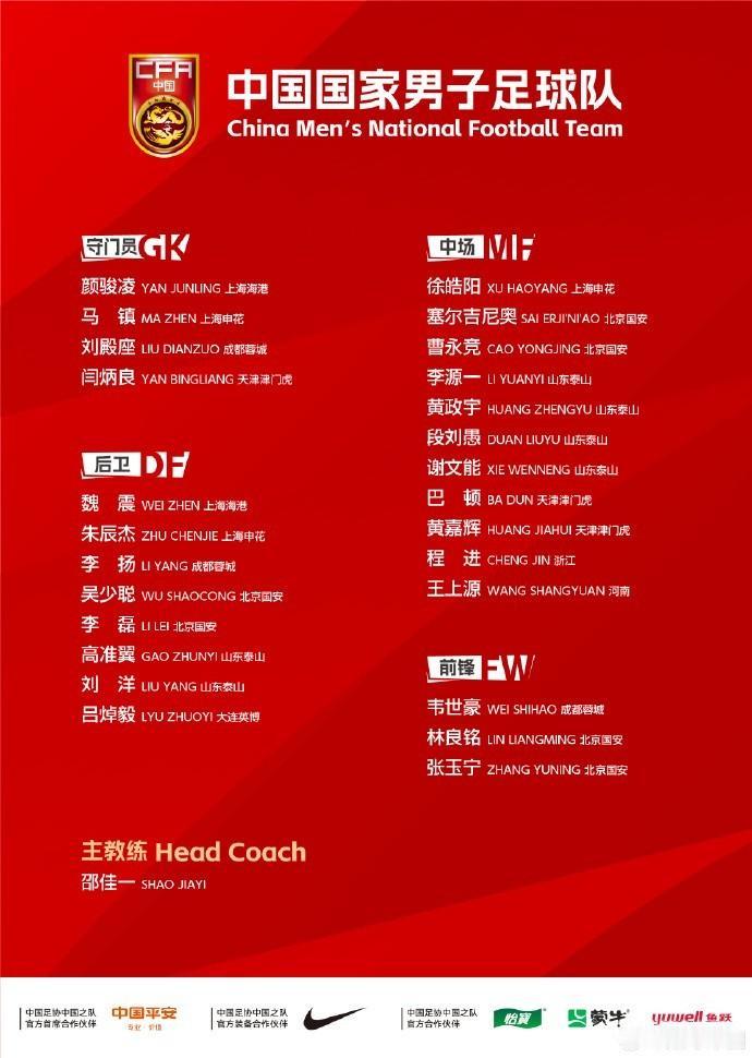 国足最新一期集训名单，应该只是过渡的，大家不用太认真[捂脸]
由于王钰栋、胡荷韬