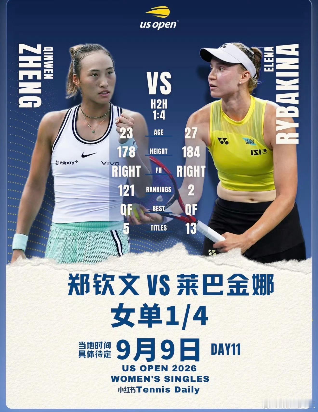 郑钦文7连胜遭终结 美网1/4决赛，郑钦文决胜盘最后时刻错失良机，最终6-3/1