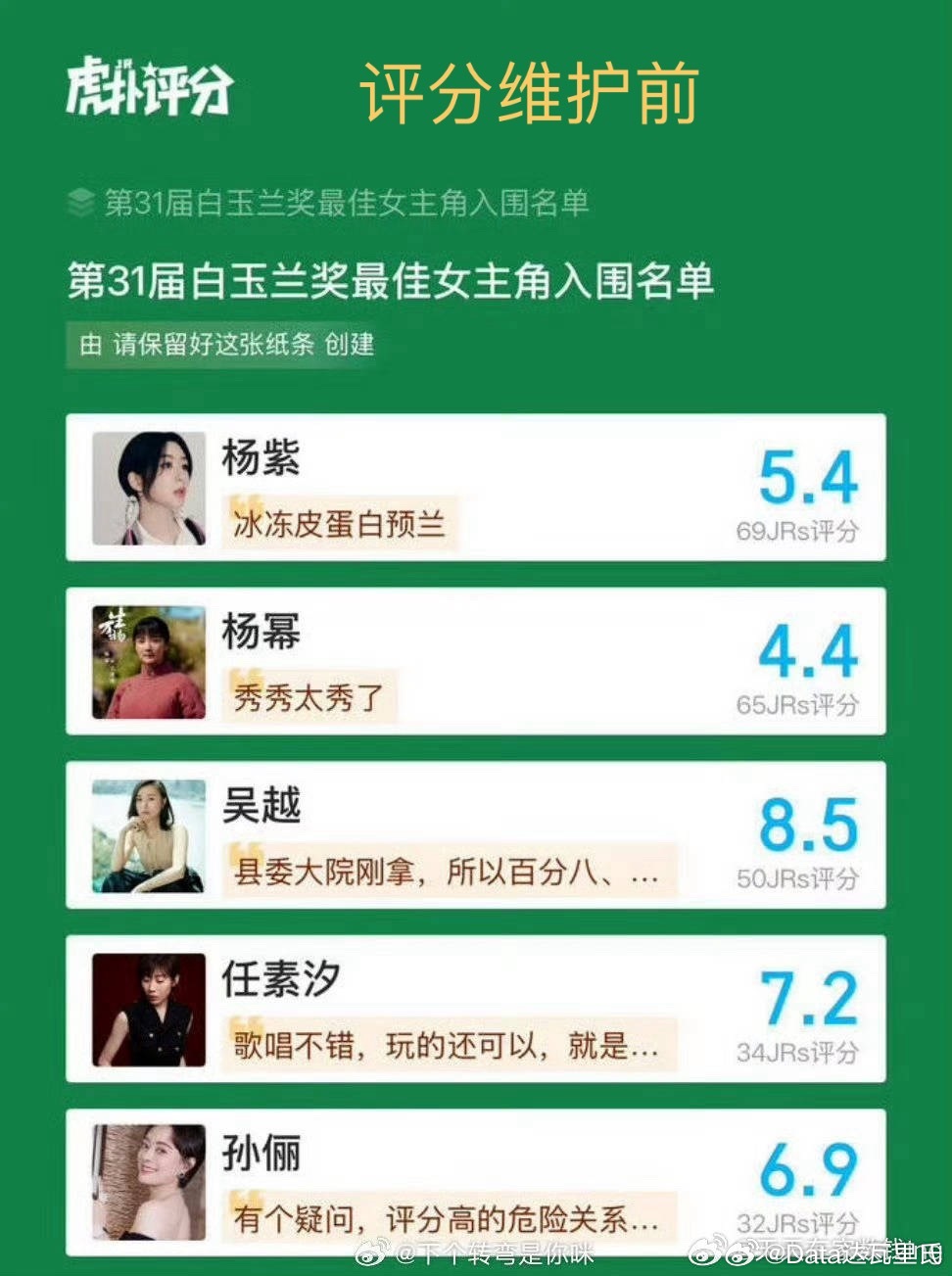 图一是虎扑之前的评分图二是俺刚刚上虎扑看的问：是谁在维护评分，吴越、孙俪、任素汐