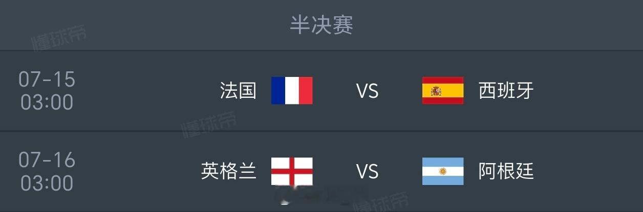 三支欧洲，一支美洲，不知道以为阿根廷拿外卡参加了欧洲杯 阿根廷对决欧洲3队