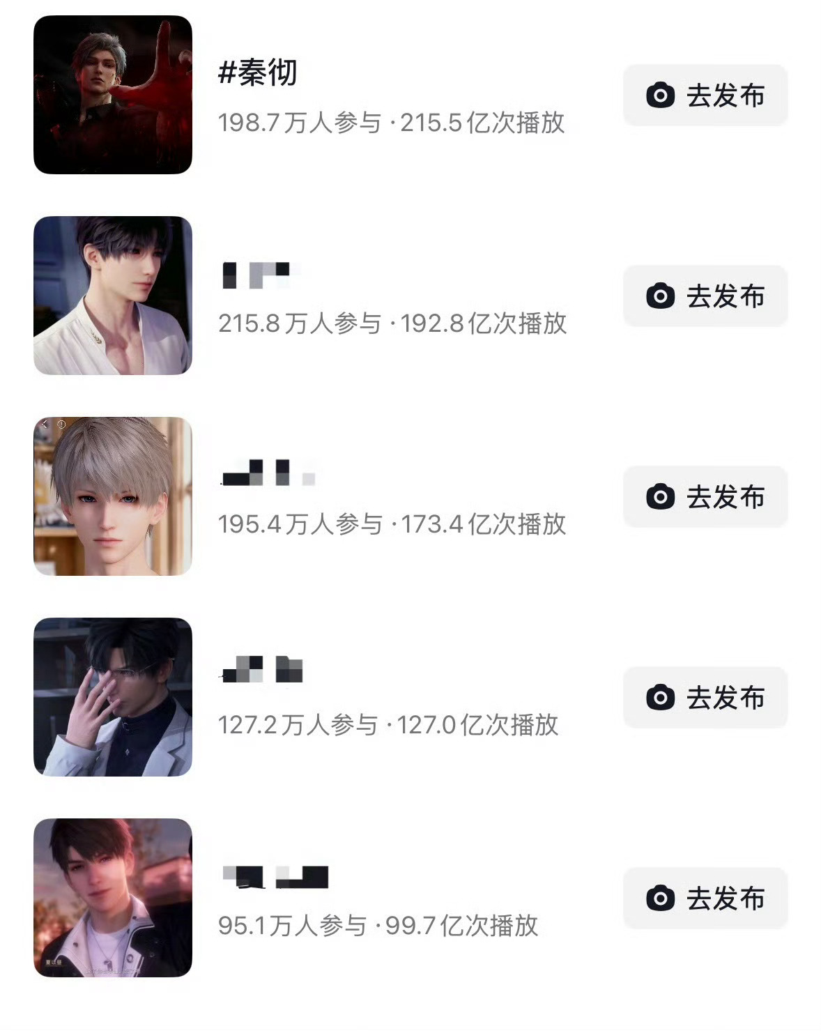 看一下这个热度对比就知道输婆为什么那么爱登月碰瓷恋与深空世乙一了，我一唾沫星子直
