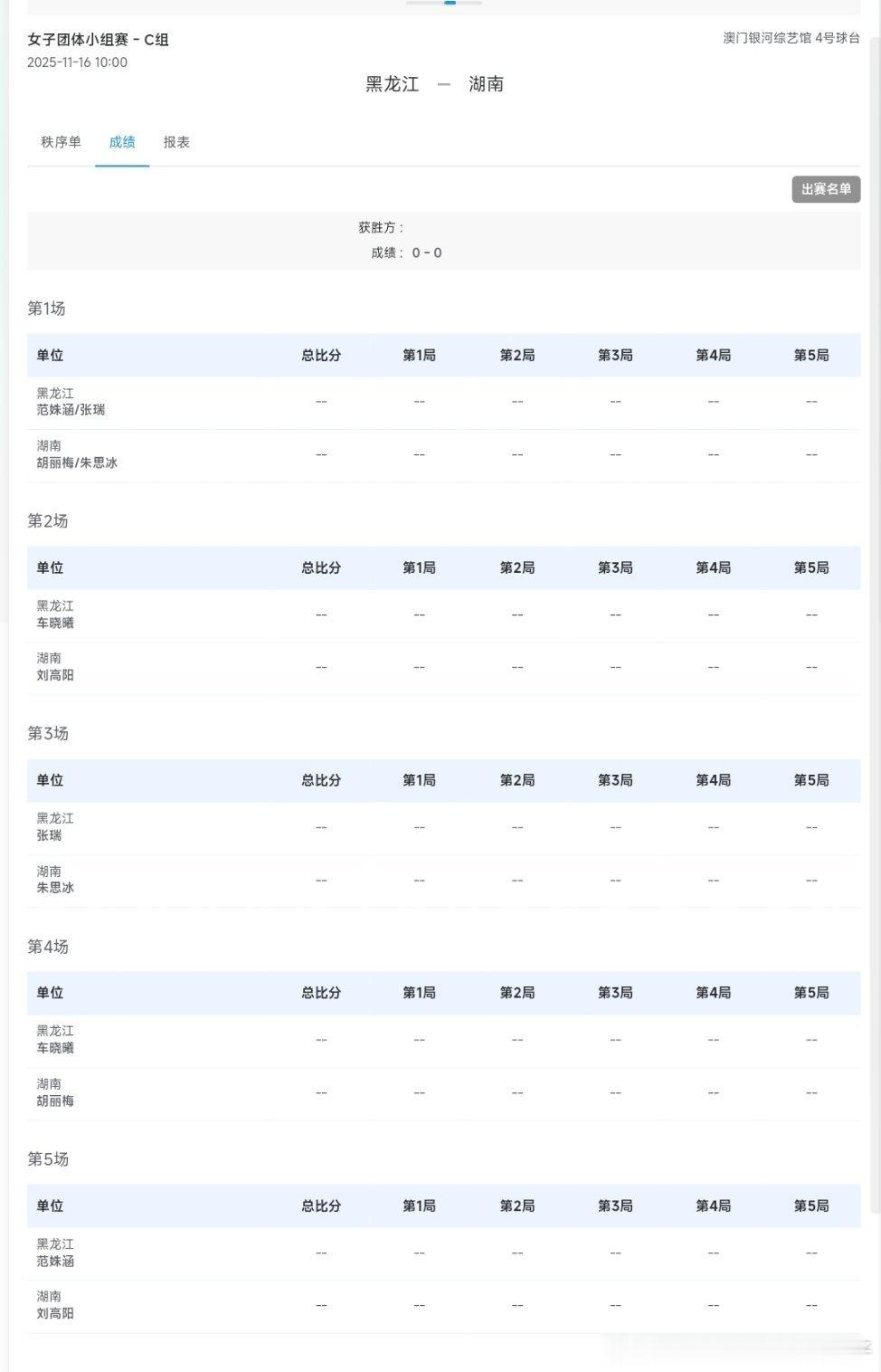 2025年第十五届全运会女团小组赛对阵表：黑龙江队VS湖南队 C组 T4范姝涵张