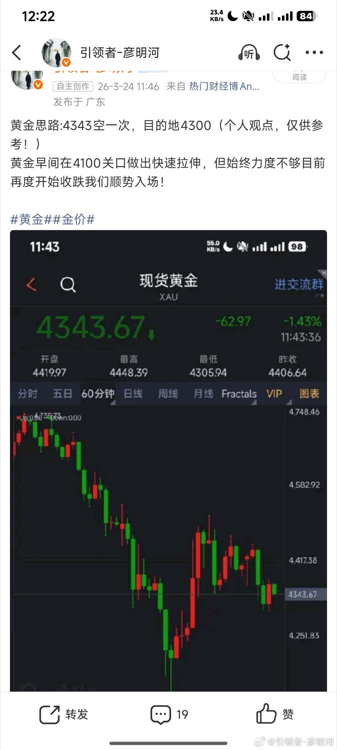 4343空已有百来点空间！行情变化编辑都有些不习惯了，习惯了打5字开头还是我们看