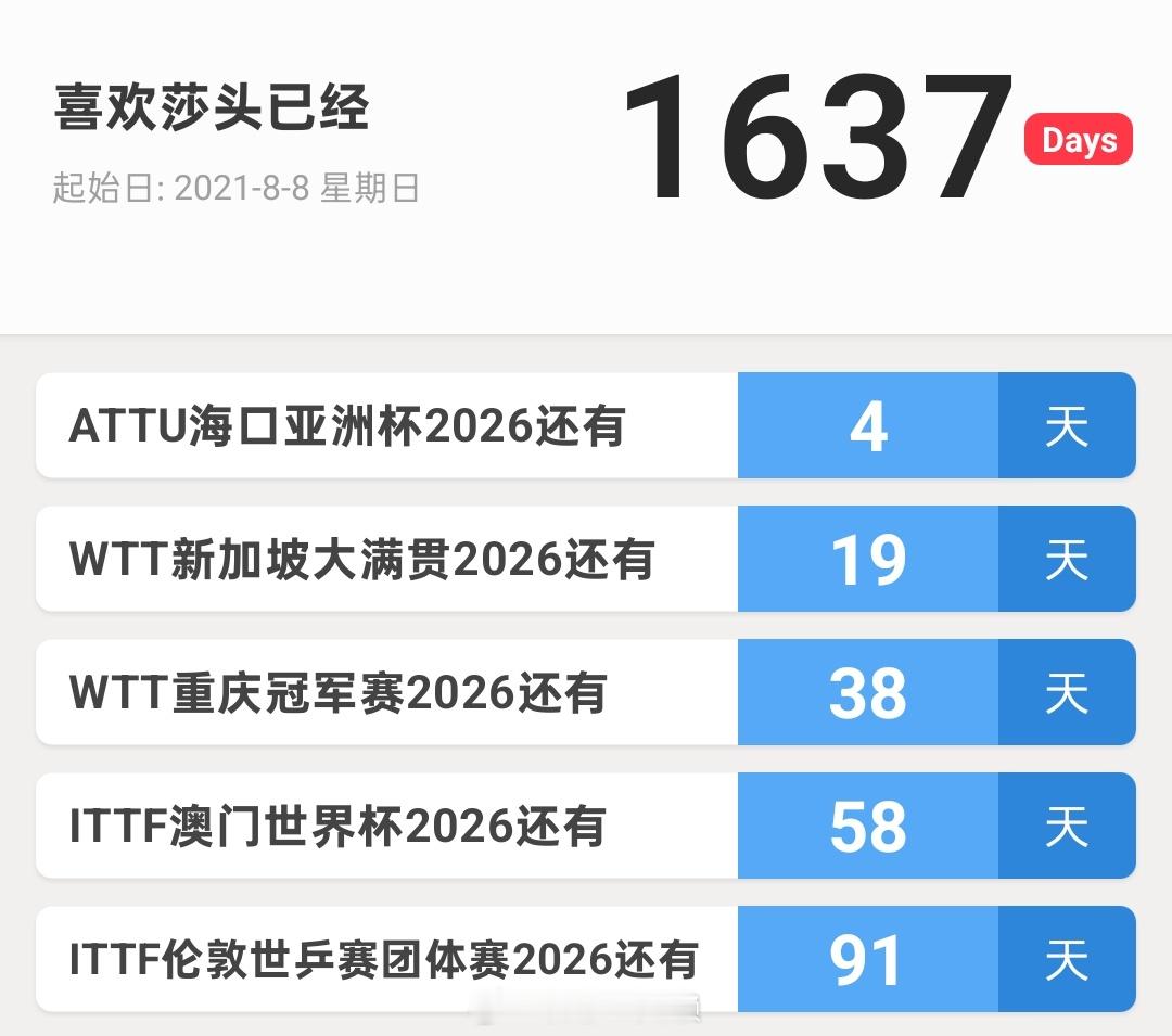还有4天不到亚洲杯就开打了…教练分组居然还没出，这群老登不会根本就没打算出吧