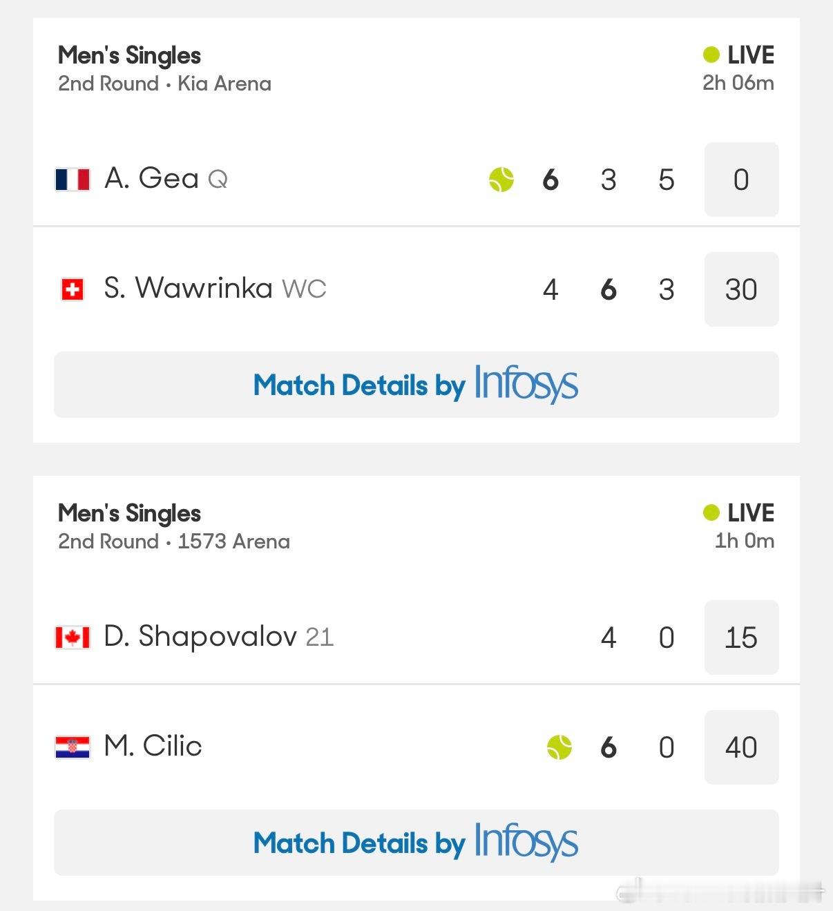 澳网2026 🇨🇭瓦林卡和🇭🇷西里奇两位老将苦战ing一道残阳铺水中半江