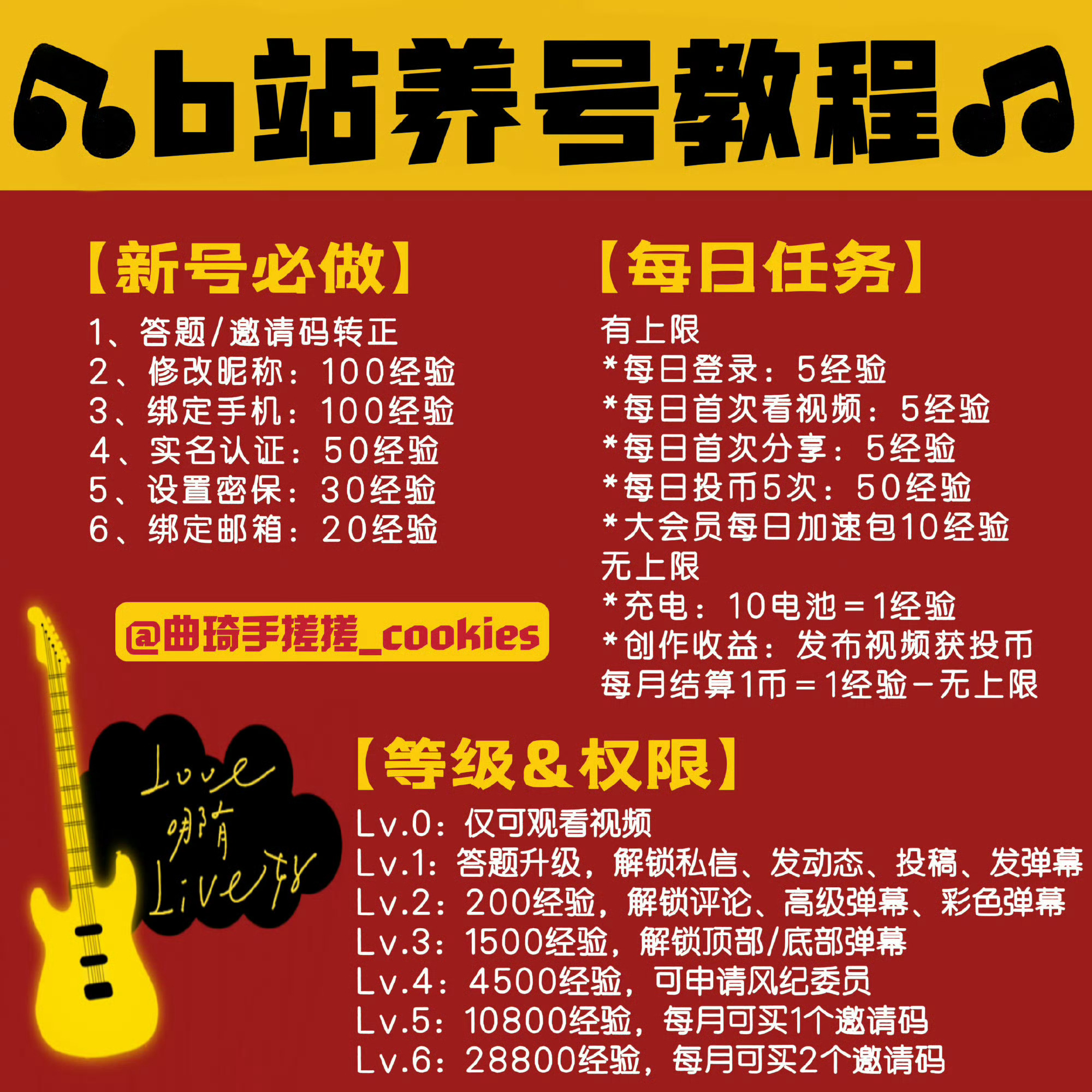 宋雨琦❗️ 宋雨琦 还有没有小饼干没参与到B萌任务中来的？目前每天坚持做的人还远