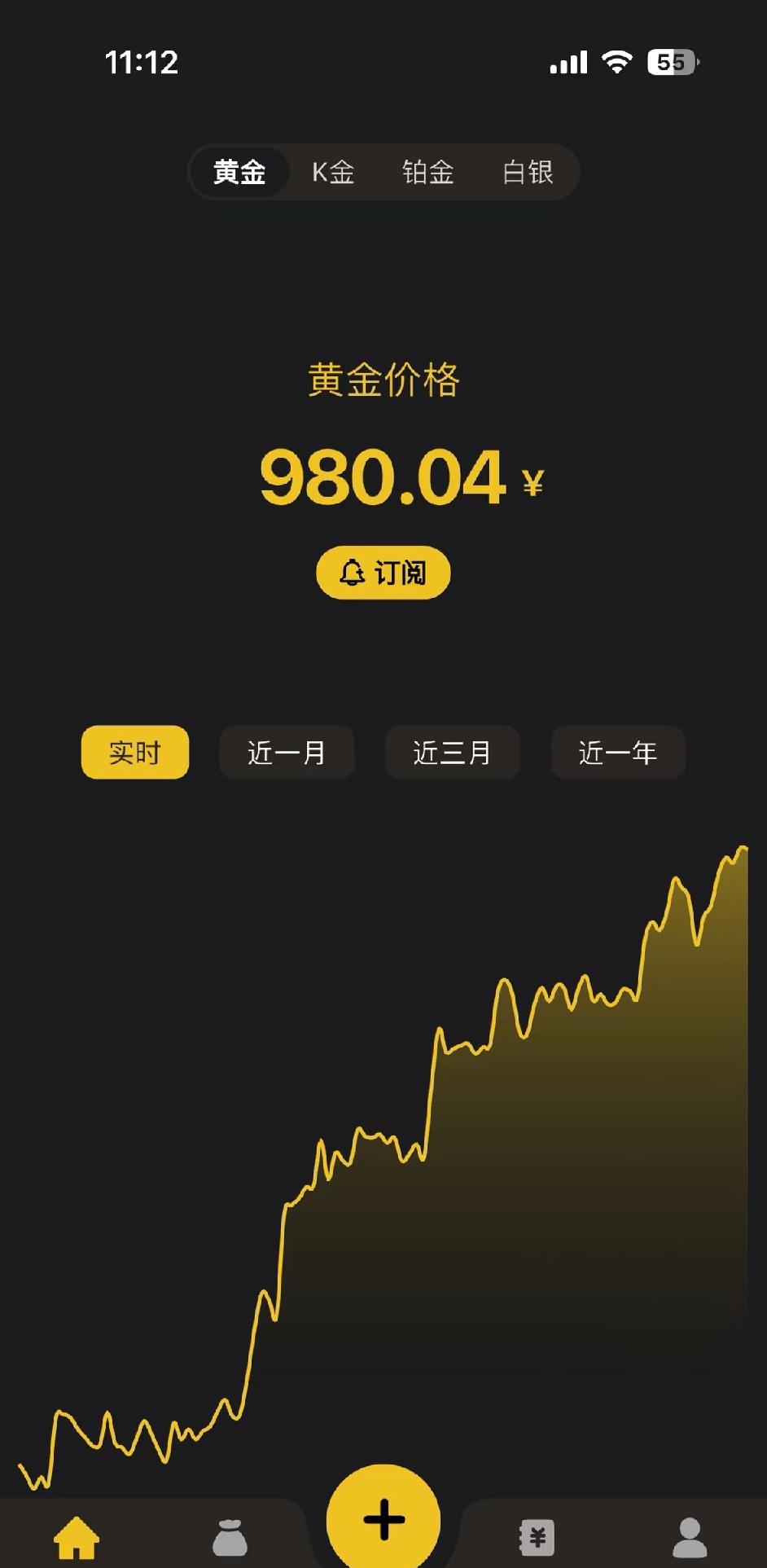 黄金开市猛涨，一根直线。但是国内要1.5号才开市，只能看着啊！还有2天时间，谁知