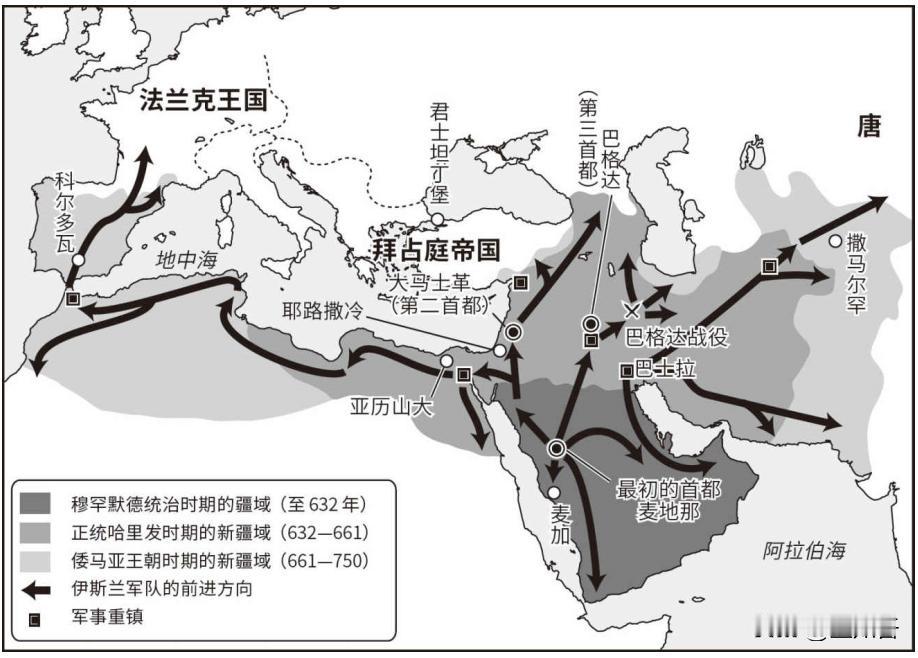 阿拉伯游牧民的征服运动
    伊斯兰教会为了防止分裂，就让游牧民出去夺取财富。