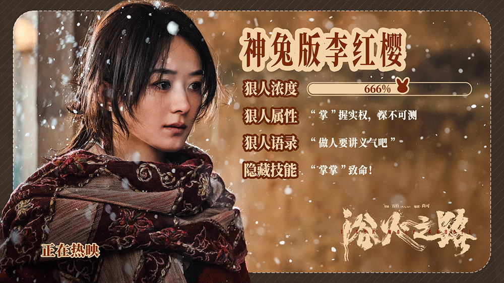 #测测你的浴火之路狠人属性# 我的狠人浓度高达666%，荣获【神兔版李红樱】专属
