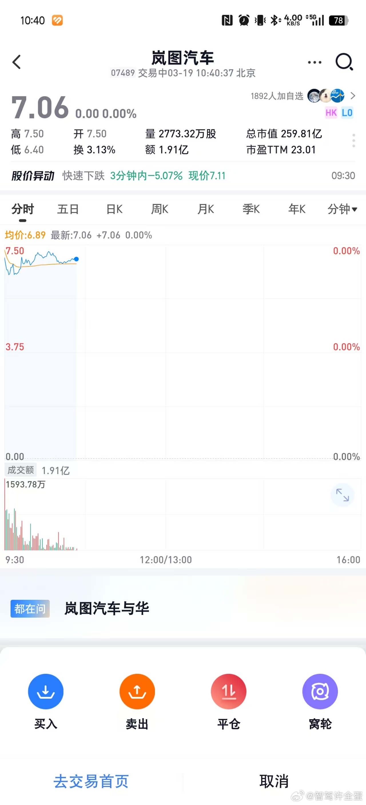 岚图汽车19日港股上市 📈岚图港股上市钟声敲响，资本曲线正勾勒新能源赛道新坐标