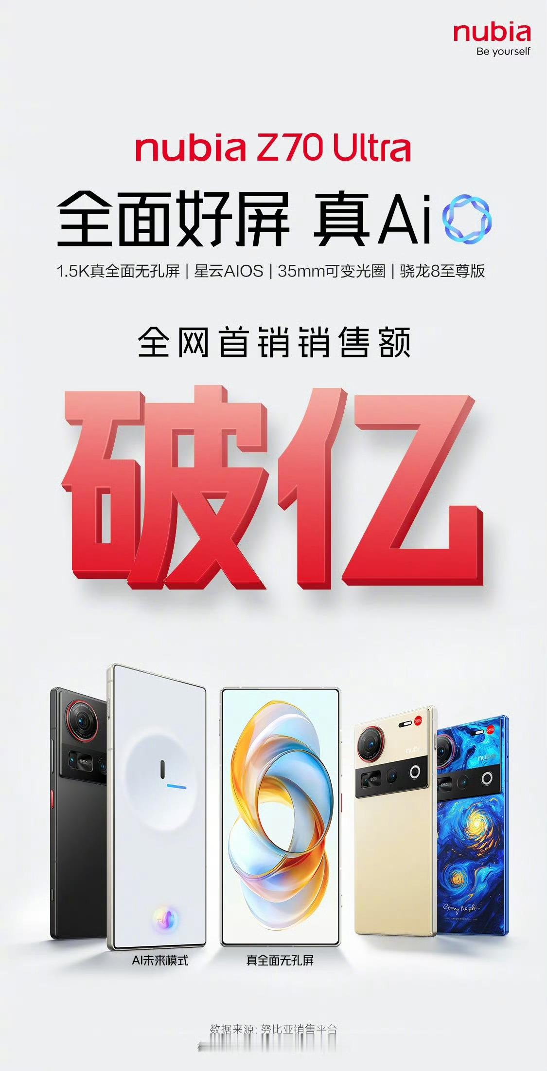 努比亚Z70 Ultra首销破亿！对于整个生命周期内的销量，我还是很乐观的，酷安