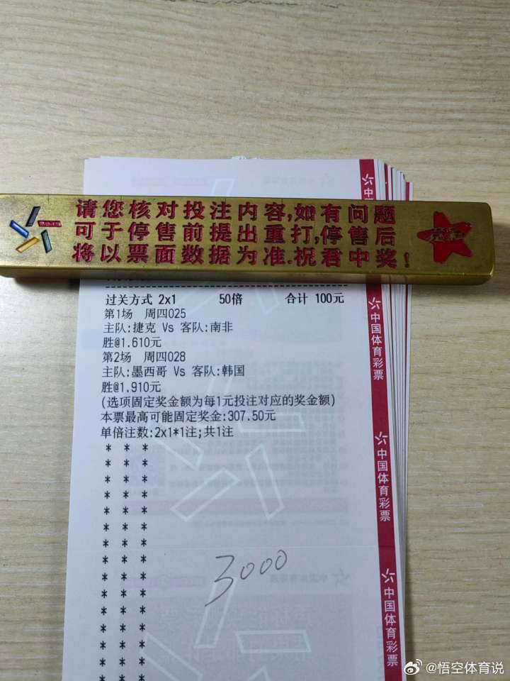 世界杯第八天足球分享025 世界杯 捷克VS南非 胜028 世界杯 墨西哥VS韩