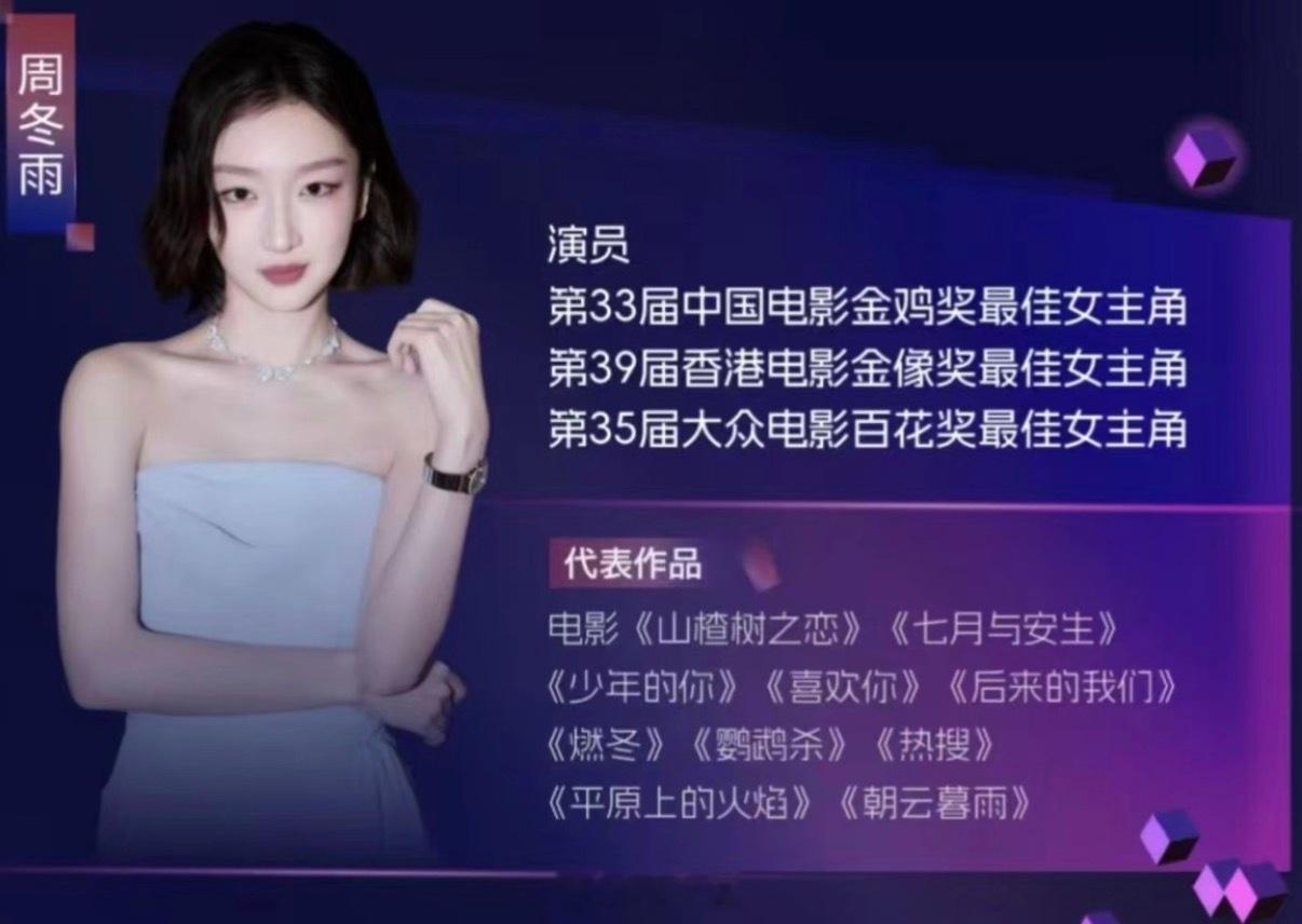 周冬雨金鸡创投单元主评审顺便也给自己挑一挑合适的剧本和项目吧，真的太久没拍电影了