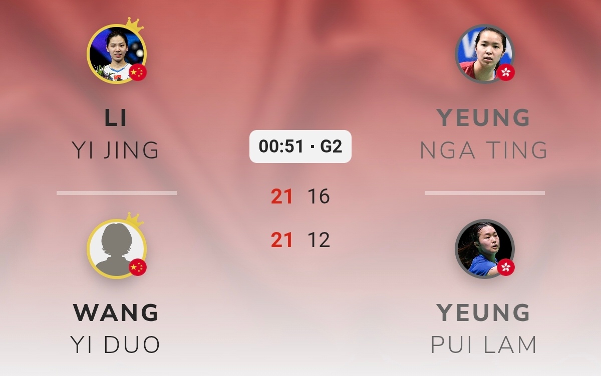 李怡婧/王漪朵🇨🇳 21-12、21-16 🇭🇰杨雅婷/杨霈霖2026年