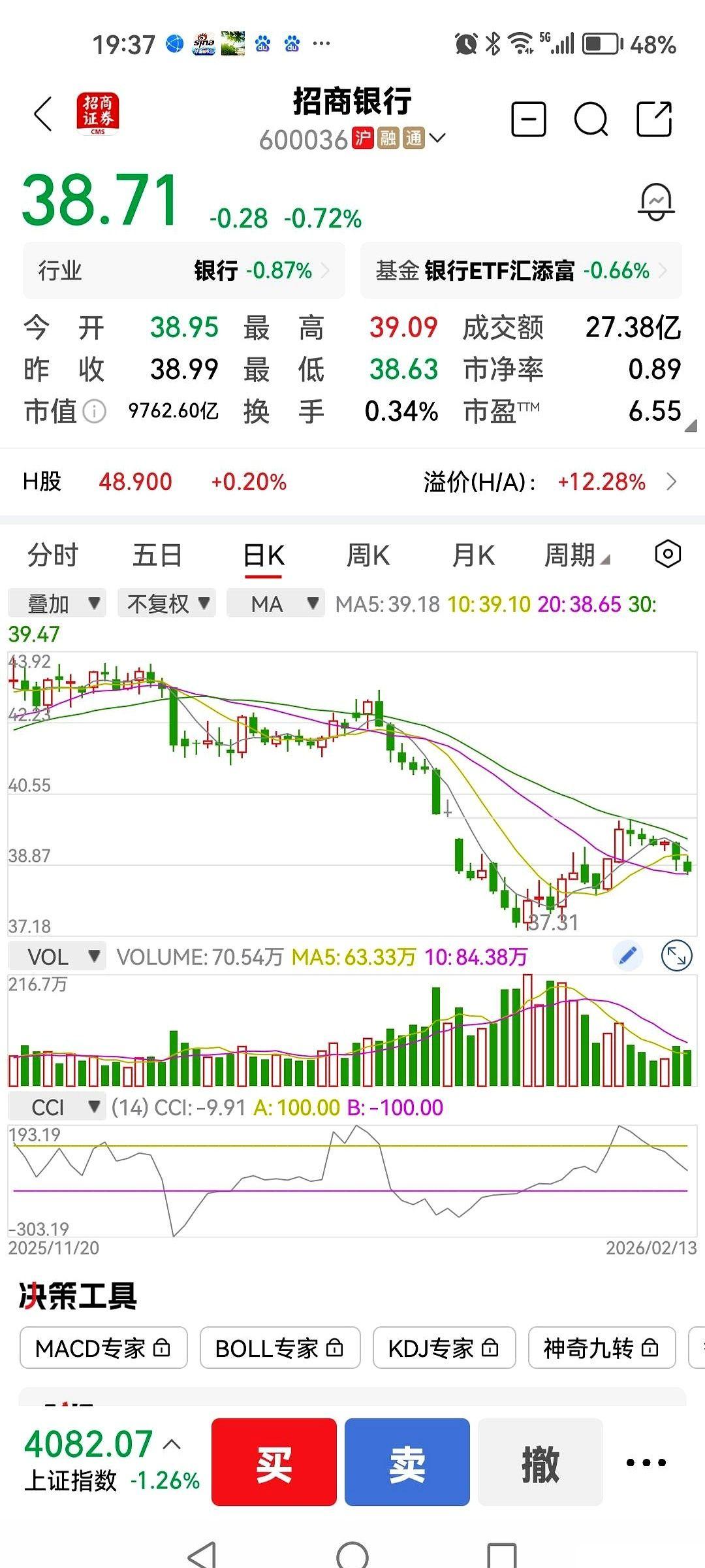 40块，就是他心里的那道坎。
年前，他把钱换成筹码，在40块的价位冲了进去，以为