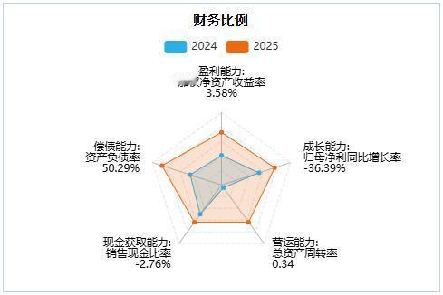 海南“猪王”从13万户股东到10万，资本过山车早有伏笔？

罗牛山曾靠1万亩土地