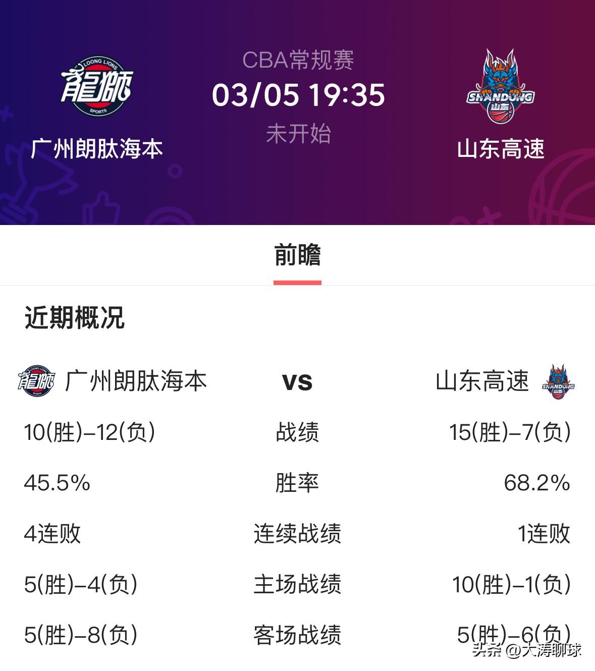 赛事前瞻：今晚山东男篮将客场挑战广州龙狮，即是开年首场也是CBA第二阶段的开关首