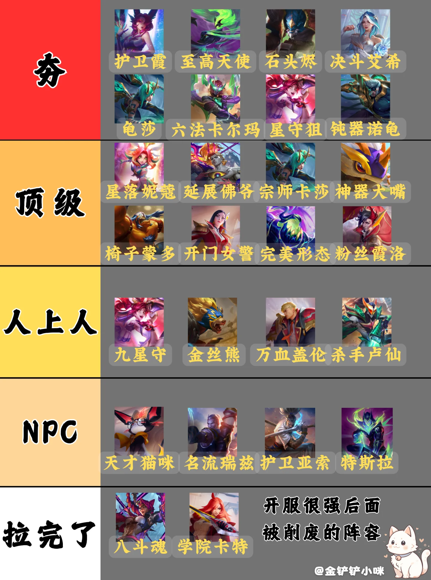 ♨️新版本从夯到拉 跟着评级玩随便上大分