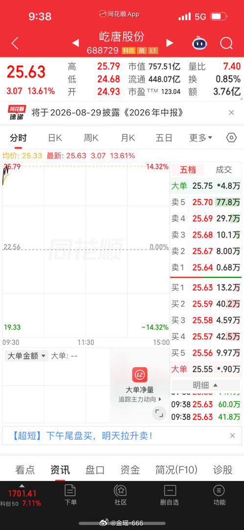 屹唐七月的尾收官红接到啦