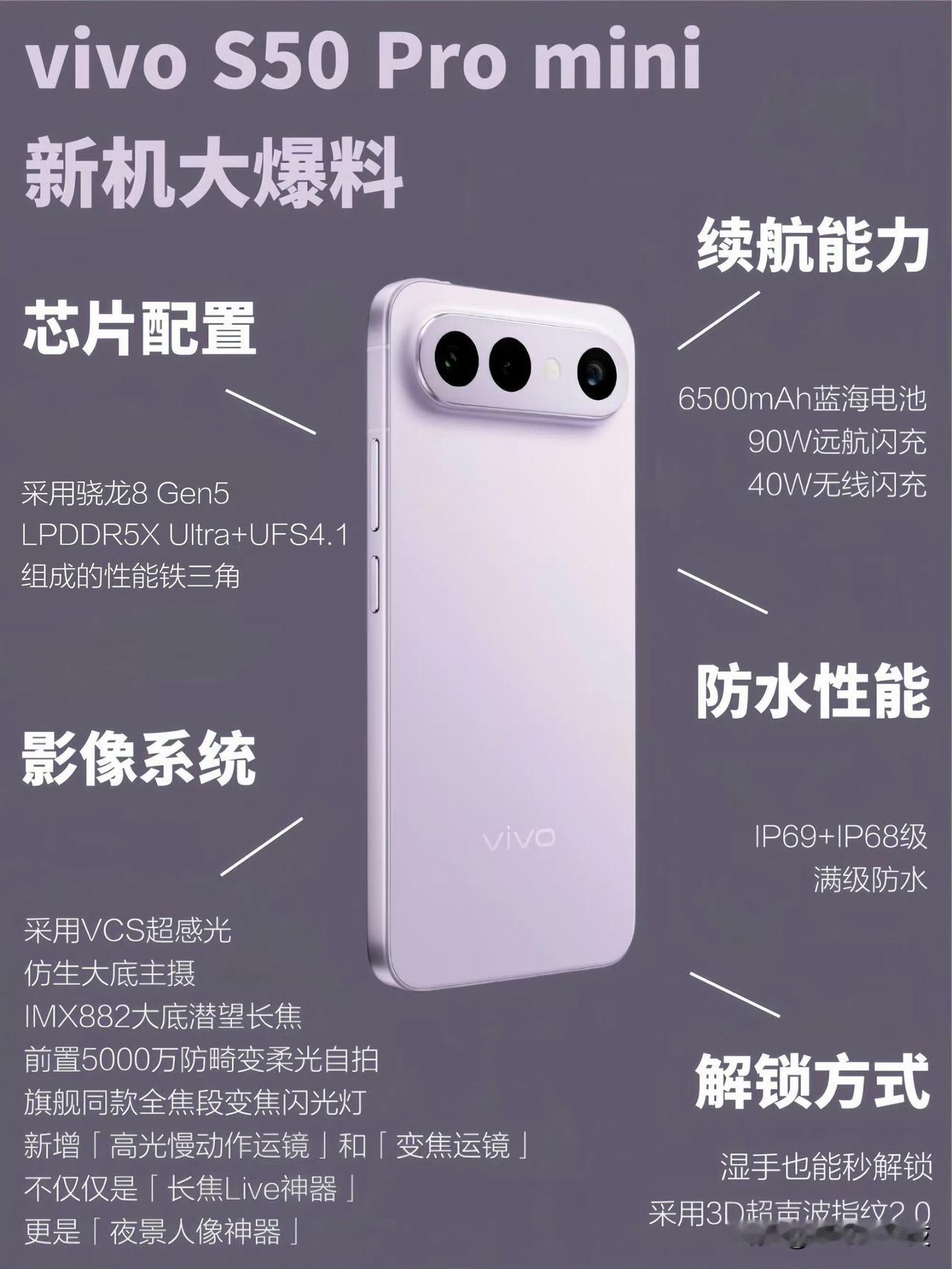 vivo S50 Pro mini 距离爆款只差一个售价！
vivo S系列今