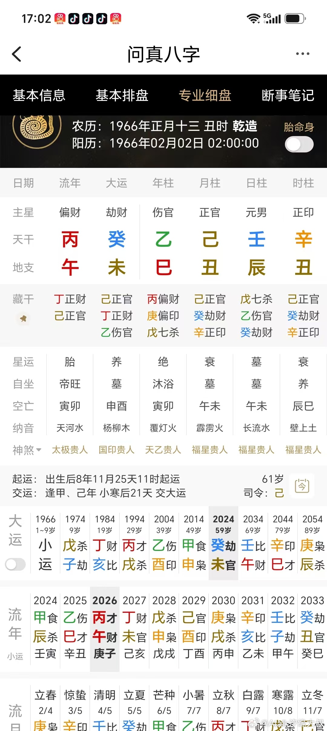 铁口直断——人生大起大落，丙戌运发财4个亿，乙酉运破产且牢狱之灾！日元为壬水，日