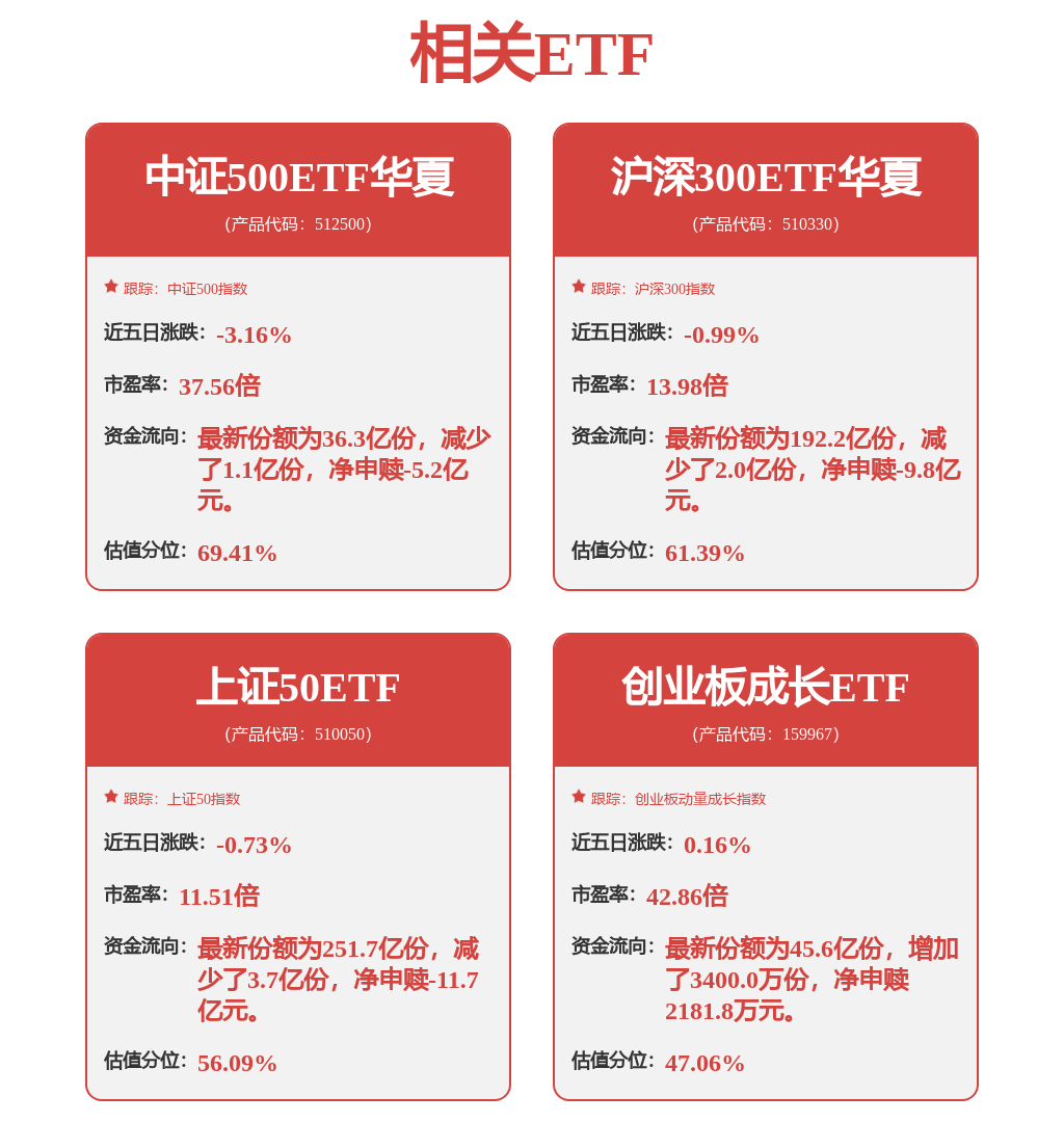 宁德时代获得发明专利授权：“负极活性材料及其制备方法、二次电池、电池模块、电池包和用电装置”