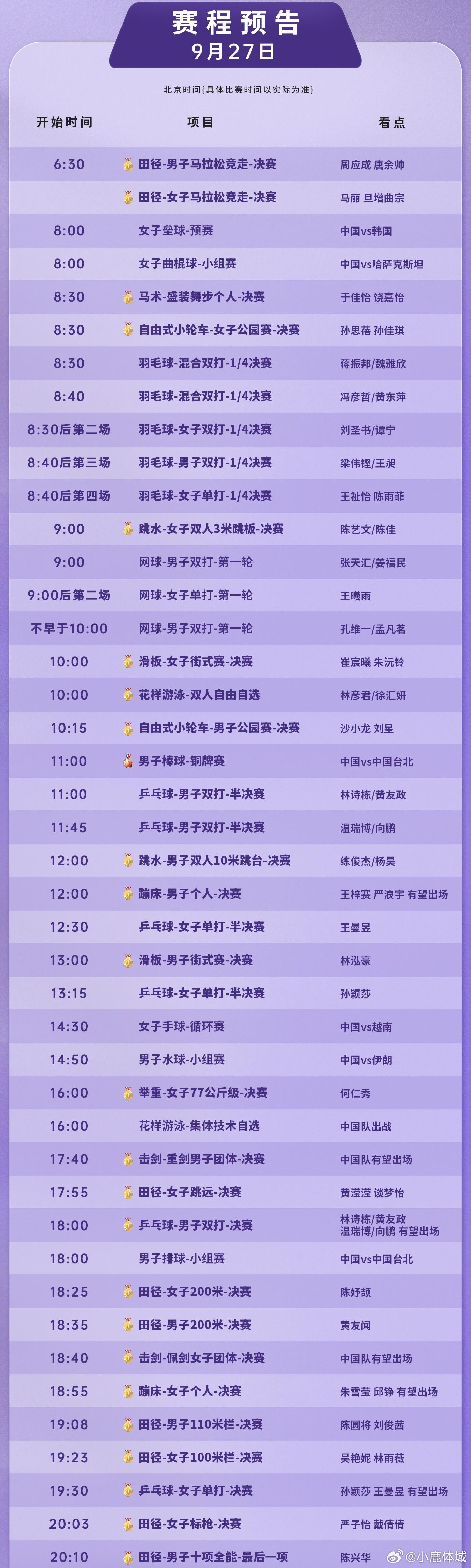 亚运会中国队亚运会9月27日赛程  亚运会9月27日赛程︱中日大战！35金诞生道