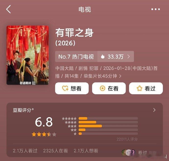 赵丽颖黄晓明《小城大事》豆瓣开分7.1白宇周雨彤《太平年》豆瓣开分7.8魏大勋孙