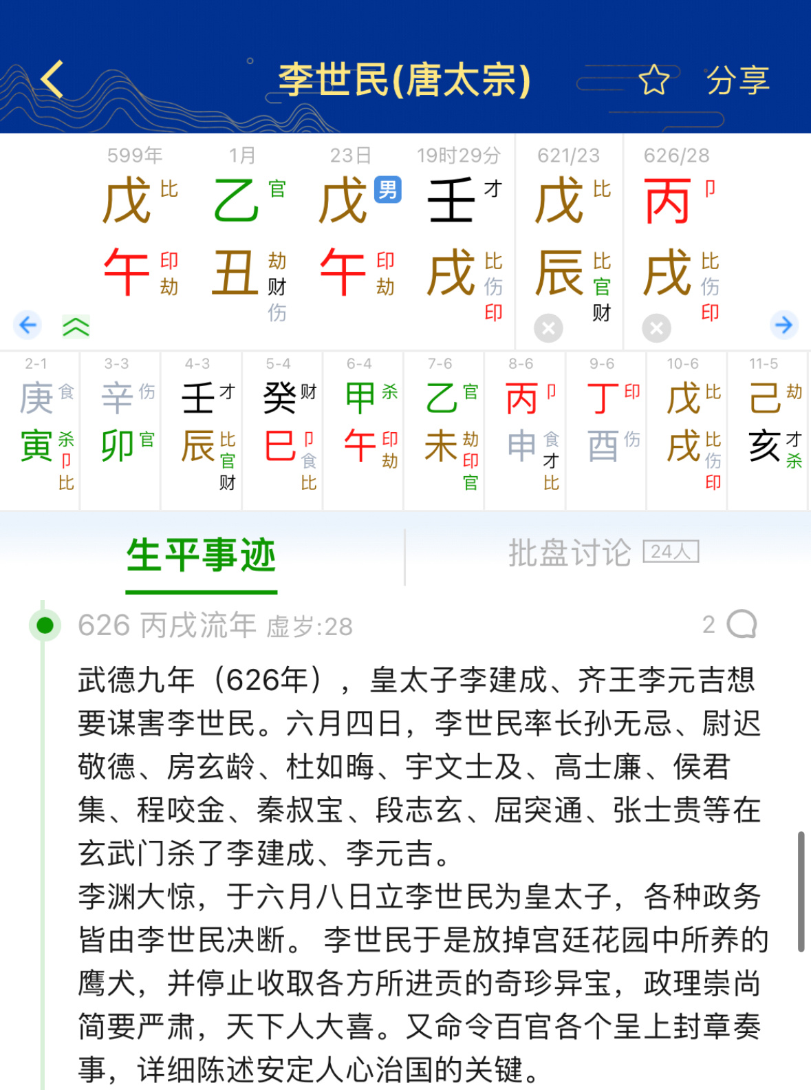 李世民并不是在官杀运发动玄武之变的而是在超级比劫忌神运发动的📸明星（名人）命理