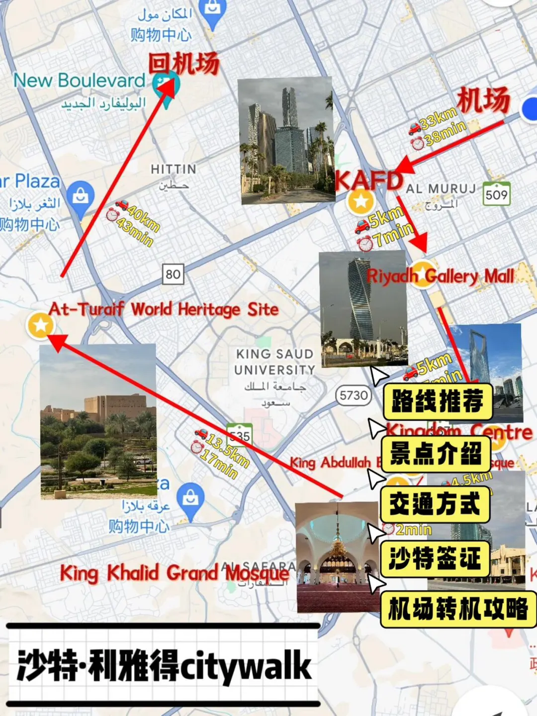 一天自驾玩转沙特首都利雅得｜附线路图