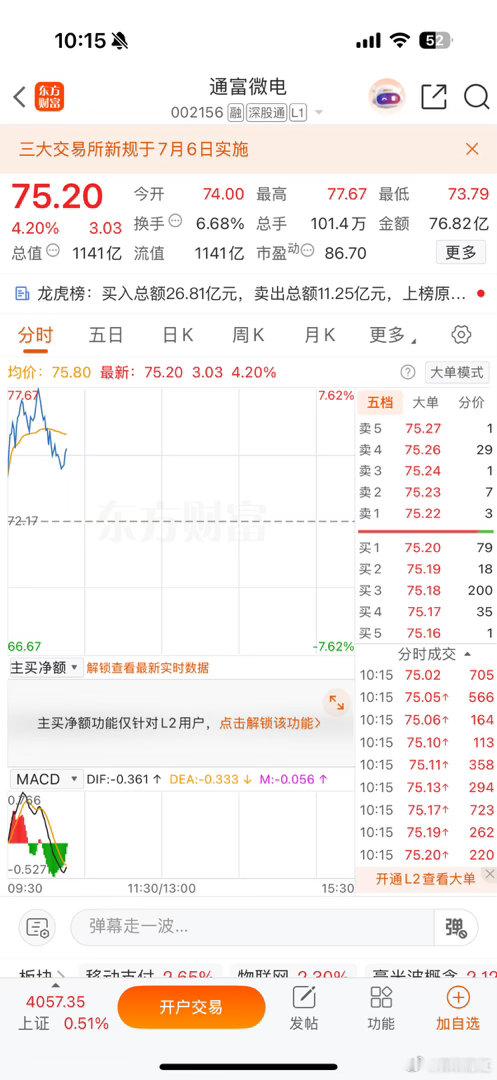 姐妹们，爽不爽，来来😂恭喜下，无需多言兄弟姐妹们有目共睹 财经a股