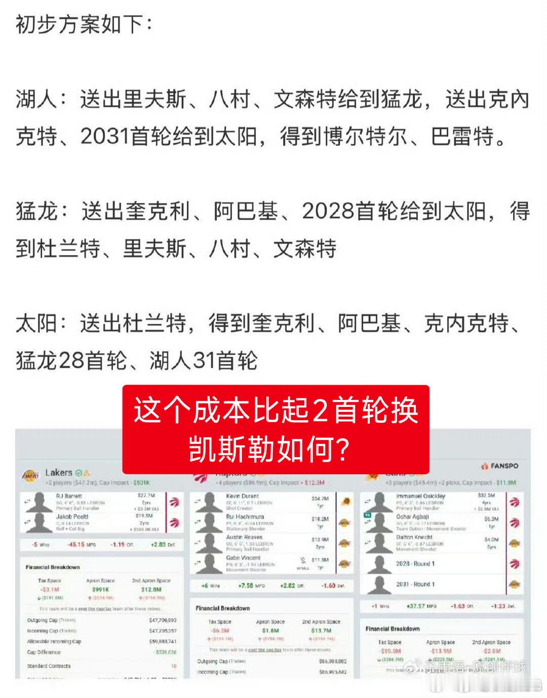 借着沃特森签换这个话题我再说一下库明加，顺便日一日三雨从球技和适配度上来说，沃特