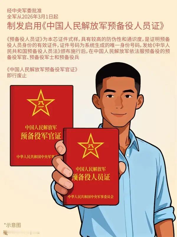 [碰拳]备战！备战！！如果说是针对小日本，那也太高看他们了。。
[碰拳]预备役人