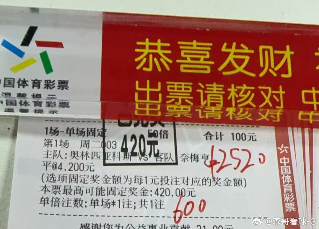 昨日足球赛事预测回顾，足球推荐5场拿捏4场！单关有！足球分析每日足球推荐足球预测