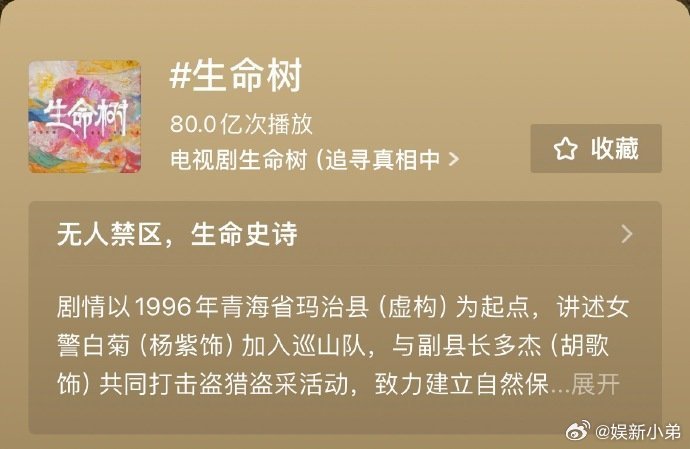 杨紫生命树抖话题已经80亿播放量，大爆剧就是🐮 