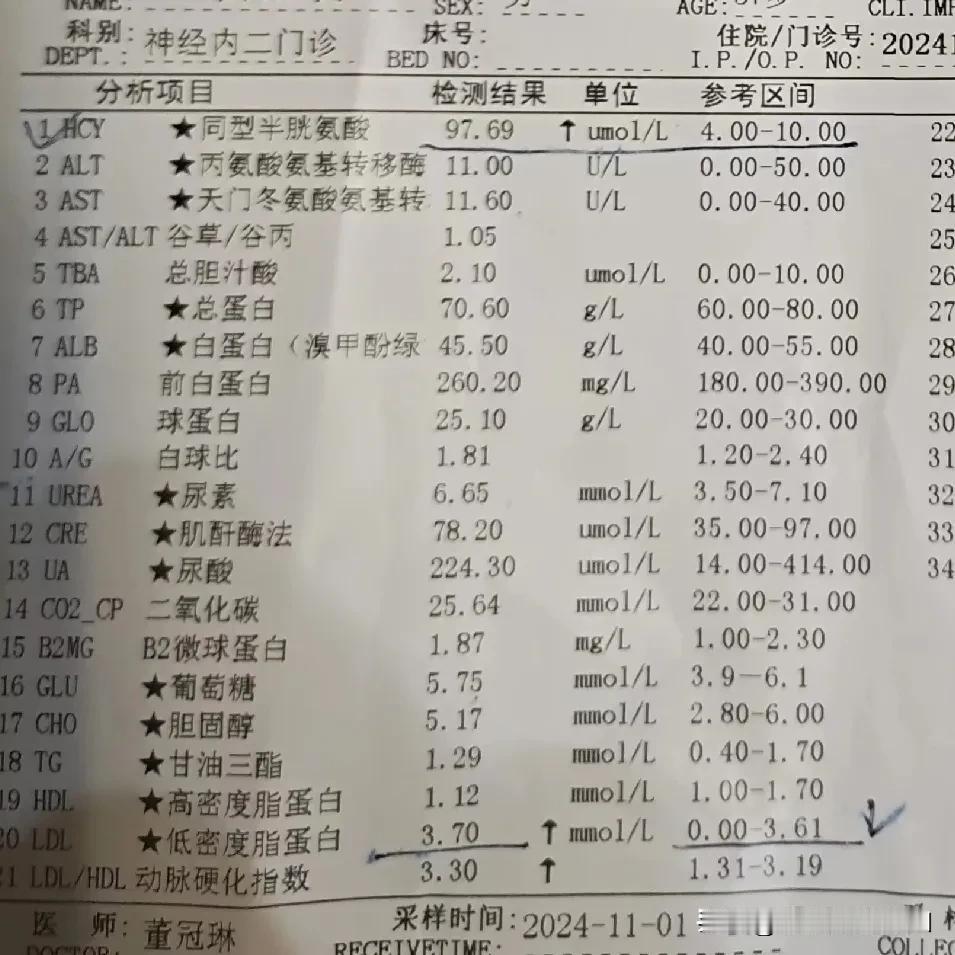 同型半胱氨酸97.69umol/L经过一个月治疗降到18.41属正常值吗？