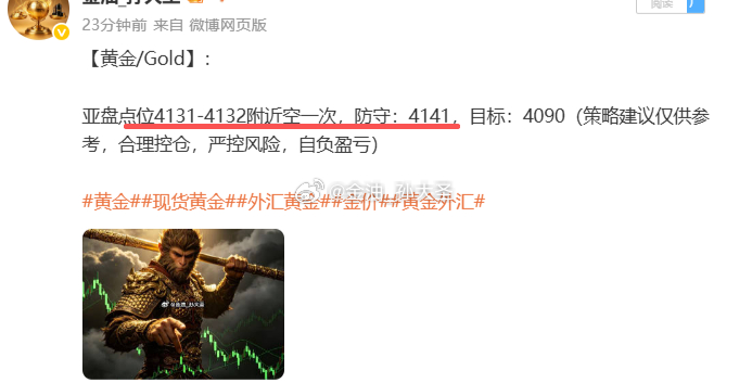 黄金4131附近空，现跌回4122附近，空单已90点利润，跟单粉丝注意稳健护利或
