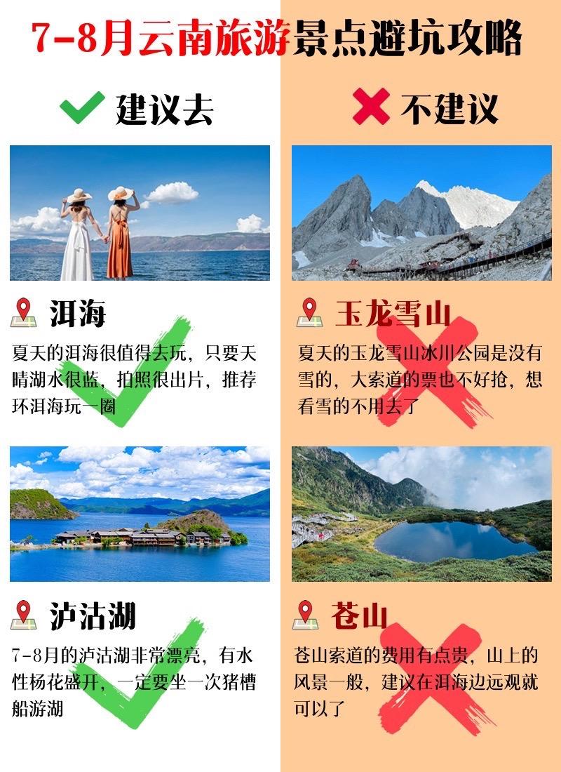 7-8月云南旅游景点避坑指南。
