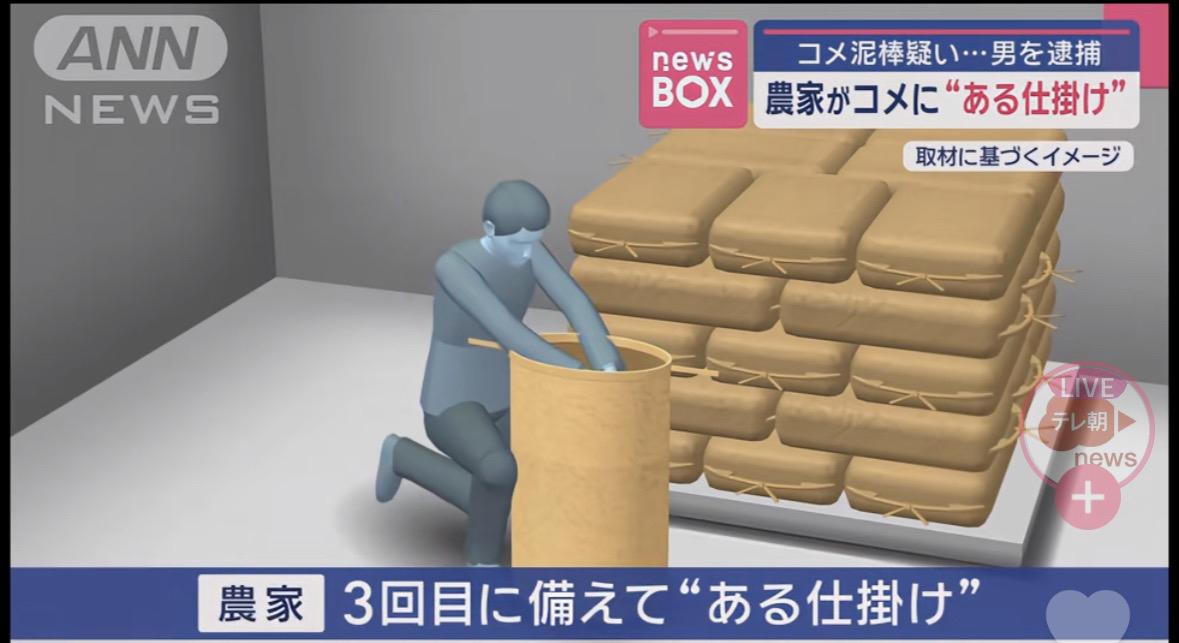 日本出现偷米贼！！！
日本青森县一男子偷大米，第三次因农家在大米里放了smart