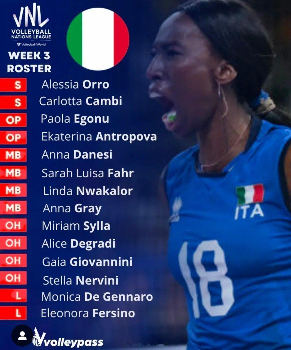 女排[超话]2025世界女排联赛 第三周意大利🇮🇹美国🇺🇸土耳其🇹🇷