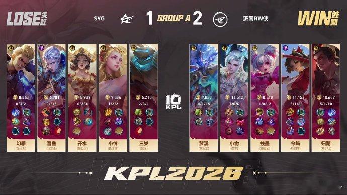 梦溪钟馗MVPSYG对战RW本局mvp给到梦溪的钟馗！承伤和控制拉满了KPL