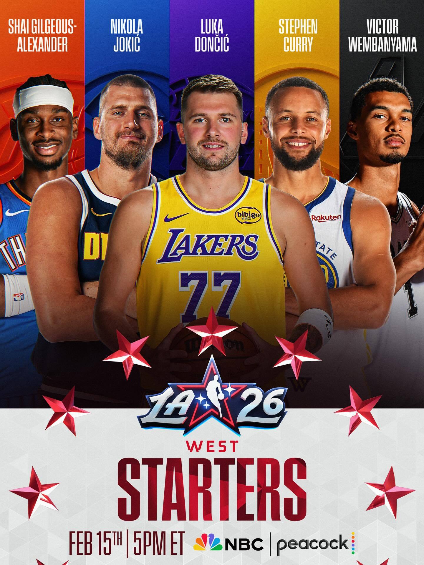 不知道这里边最终会有谁因伤打不了nba潜力博主星势力nba吐槽大会NBA