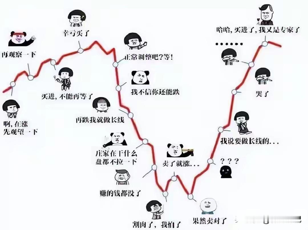 我和A股的爱情故事

周一暧昧期，它给我转了500块零花钱。周二感情升温，直接甩