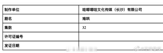 难哄过审将下证  白敬亭章若楠主演的《难哄》过审将下证，期待桑延温以凡！[哇][