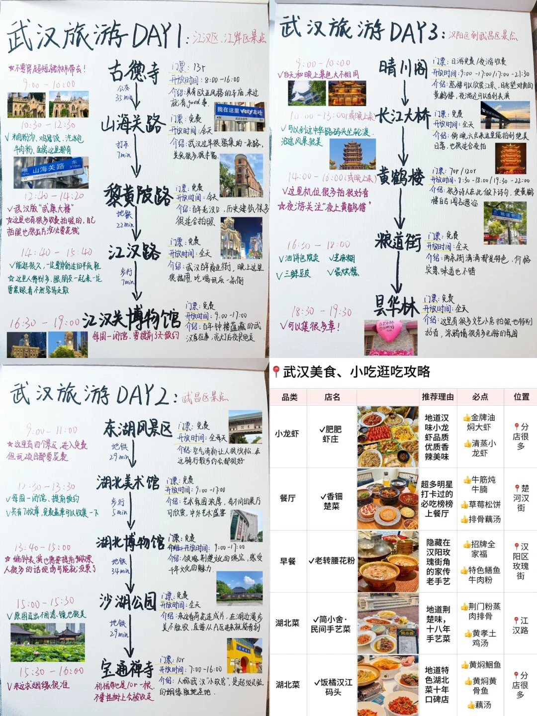 暑假准备去武汉了，熬夜整理了这份游玩攻略